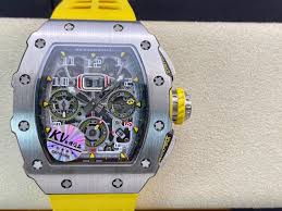 Richard Mille Replica Watches